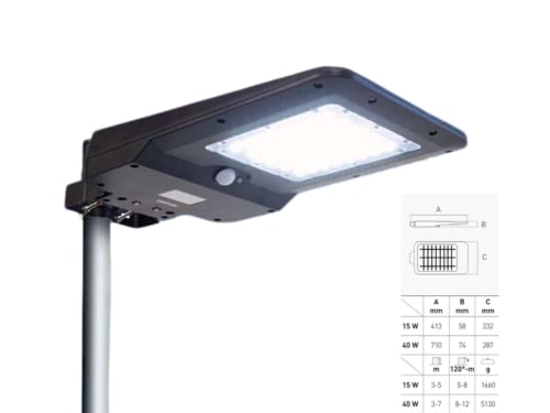 Proiettori LED Solari Levante 40W – Default Title