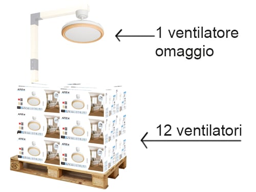 Expo Ventilatori Plafo Pale Scomparsa – Default Title