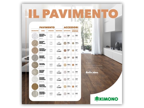 Pannelli Pavimenti LAMIN/VINIL 1 × 1 m. – Default Title