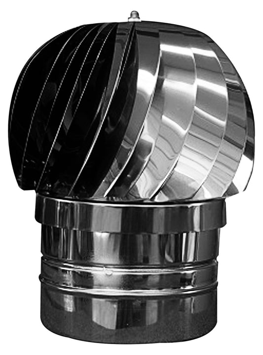 Fumaioli Ventolini INOX Tondi – 12