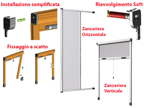 Stop Inset – Marrone Orizz. 160XH250