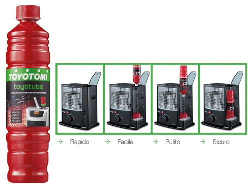 Combustibile Toyo Tube Ricarica 1,4 L – Default Title