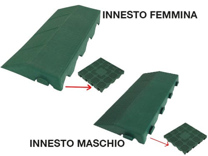 Scivoli per pavimenti Combi innesto maschio e femmina