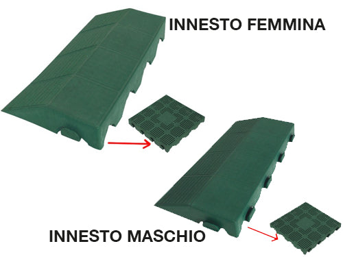 Scivoli per paviment.COMBI Innesto – Maschio